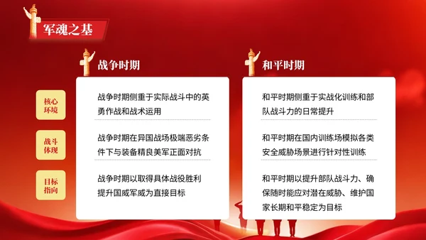 红色党政风格红旗漫卷映忠诚