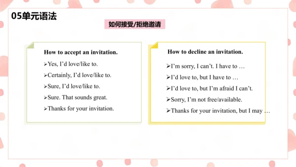 Unit9 Can you come to my party单元复习课件【人教（2024秋）八上英语