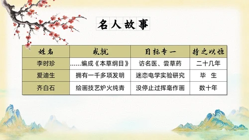 山水中国风插画寓言故事水滴石穿读书分享ppt成语故事