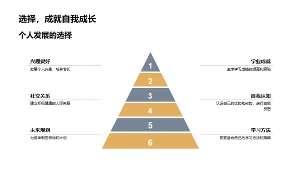 六年级：成长的天平