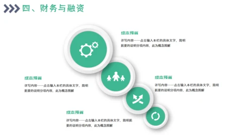 项目市场分析报告通用PPT模板