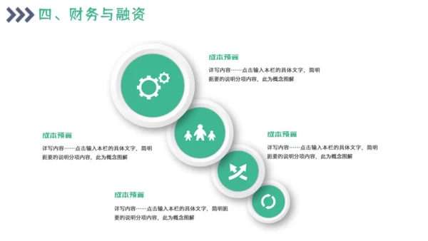 项目市场分析报告通用PPT模板