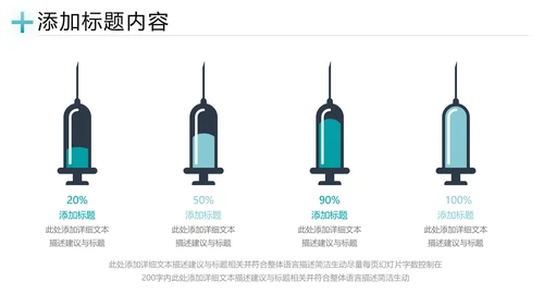 生物基因细胞DNA病毒疫苗研发医疗PPT