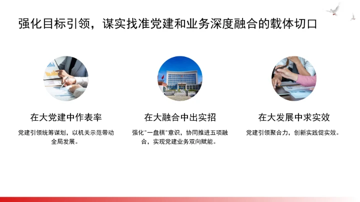 全面增强机关基层党组织政治功能和组织功能党课ppt课件