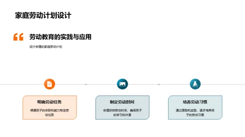 劳动节与家庭教育