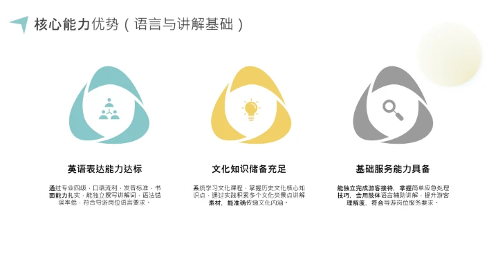 彩色英语专业大学生职业生涯规划发展展示PPT模版