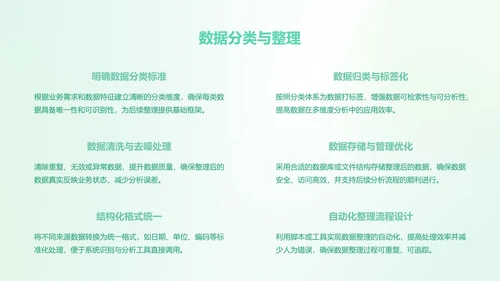 茶茶龙艾绿渐变风数据分析报告