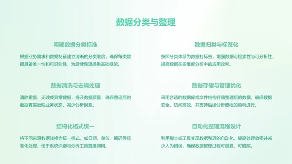 茶茶龙艾绿渐变风数据分析报告