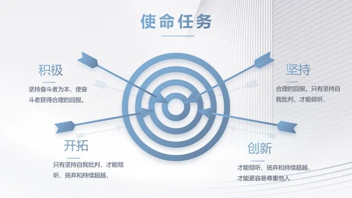 路演创新商业计划书商务动态PPT模板