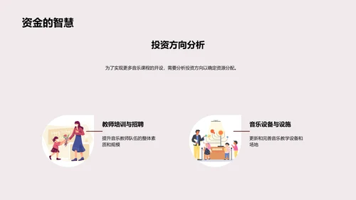 音乐教育的全景解析