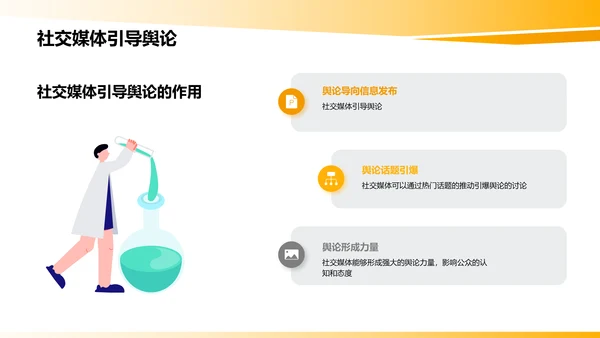 社交媒体在新闻传播中的应用