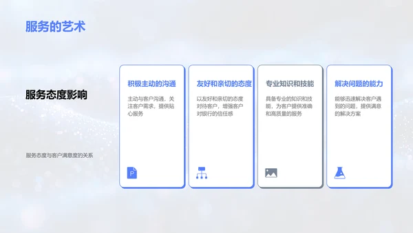 服务标准与客户满意度PPT模板