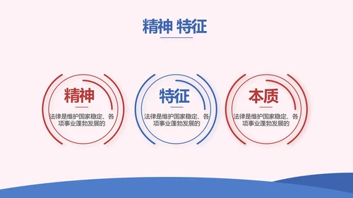 蓝色创意法律宣传知识动态PPT模板