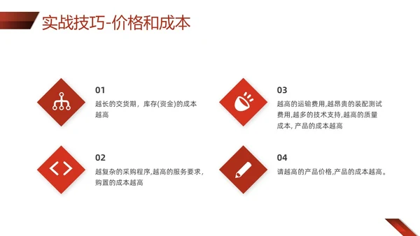 红色形状商务实拍采购技巧培训PPT课件