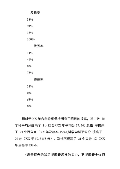 小学质量分析会发言稿