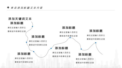 电子产品科技芯片行业工作汇报PPT模板