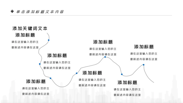 电子产品科技芯片行业工作汇报PPT模板