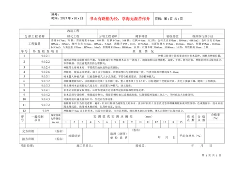 小区绿化工程检验批质量检验记录表.docx