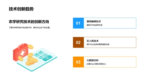 农学技术的新篇章