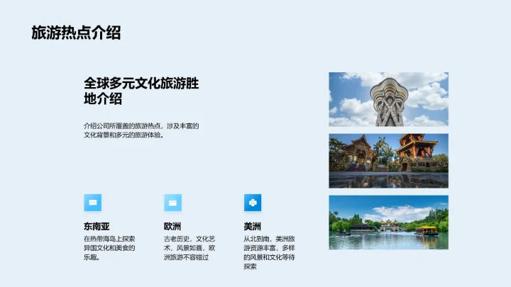 全球旅游业务概览PPT模板