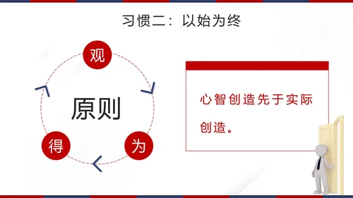 红色微立体高效能人士的7个习惯带内容模板
