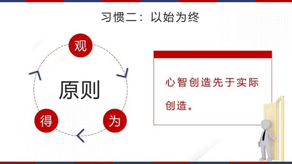 红色微立体高效能人士的7个习惯带内容模板