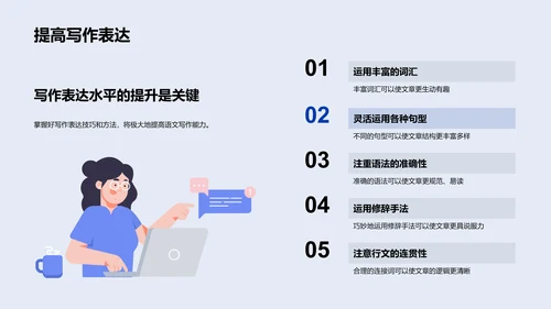 提升小学写作技巧PPT模板