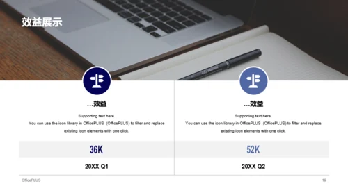 紫色商务年终汇报部门工作计划化汇报PPT下载