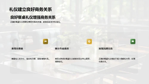 商务餐桌礼仪探析