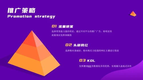 双11营销推广方案电商舞台通用PPT模板