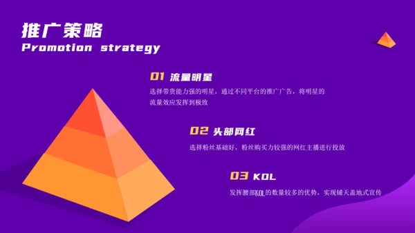 双11营销推广方案电商舞台通用PPT模板