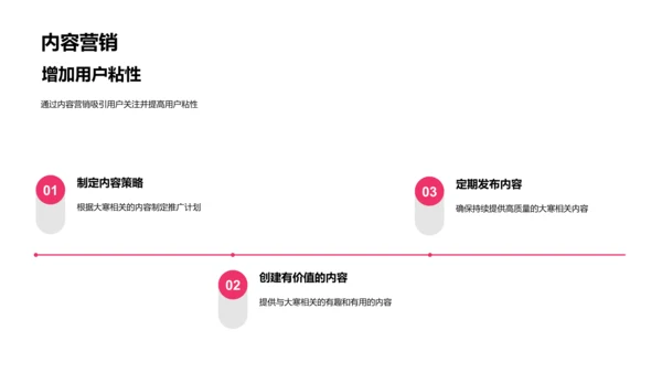 大寒节气新媒体运营