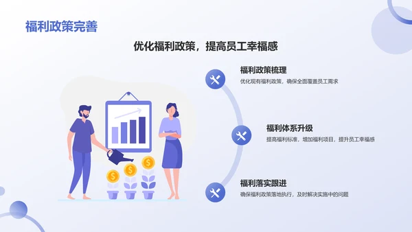 蓝色3D风人力资源通用年中工作总结汇报PPT模板