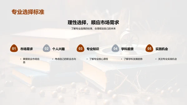 大学生涯规划