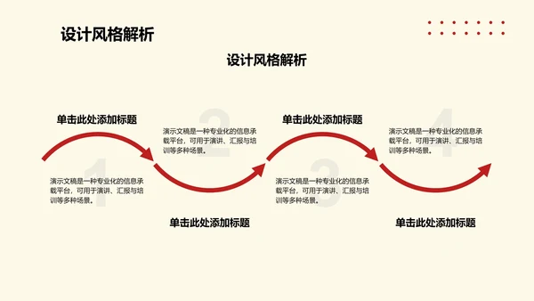 简约扁平风红色精神学习主题班会PPT模板