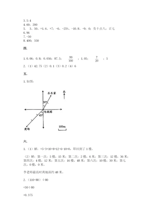 河南省平顶山市六年级下册数学期末测试卷精品（预热题）.docx