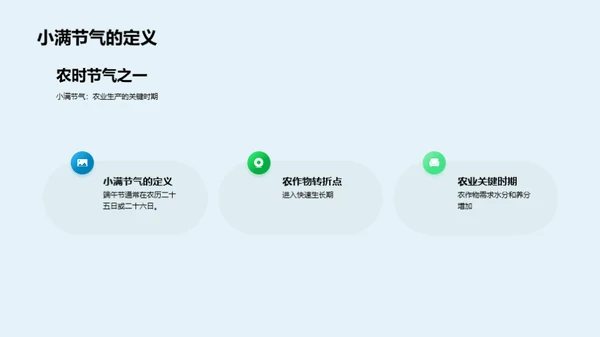 科技风农林牧渔节日节气PPT模板