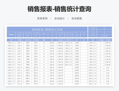 销售报表-销售统计查询