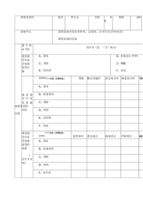 小学数学课堂观察量表