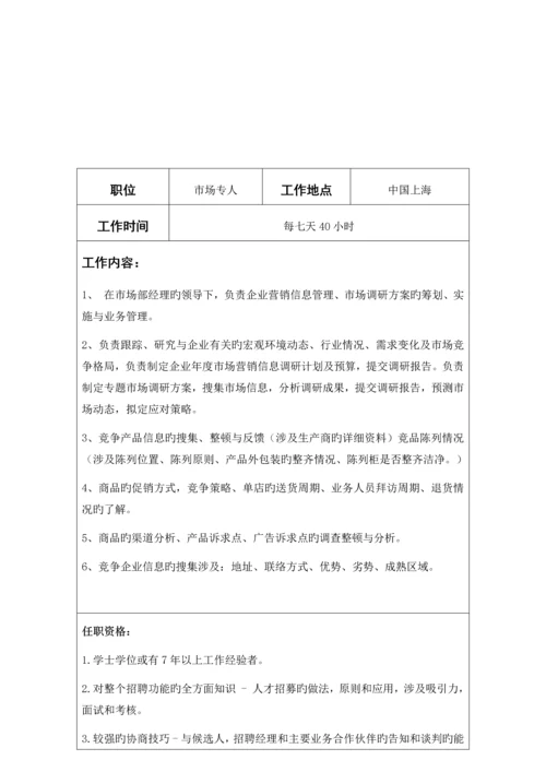 公司人力资源管理设计方案.docx