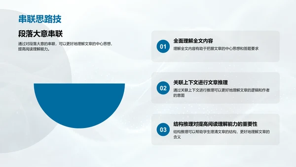 初二语文阅读攻略