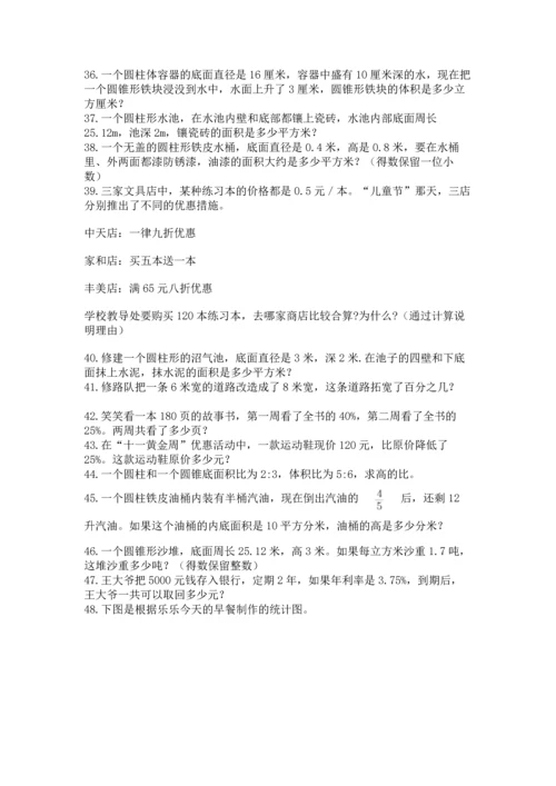 六年级小升初数学应用题50道含完整答案（全国通用）.docx