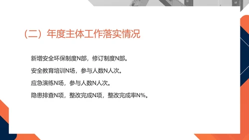 橙色几何风科技年度安全工作总结PPT模板