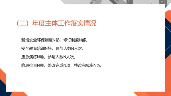 橙色几何风科技年度安全工作总结PPT模板