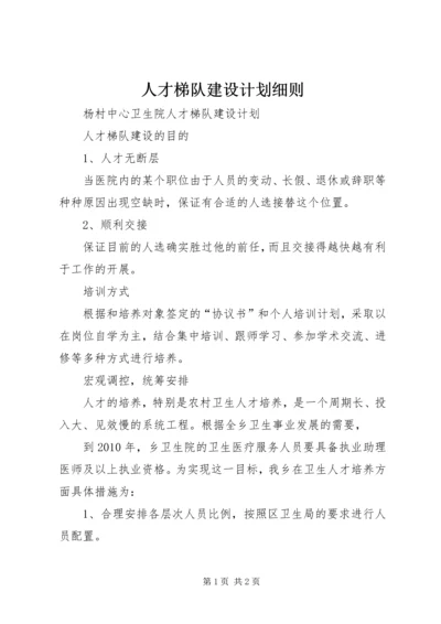 人才梯队建设计划细则.docx