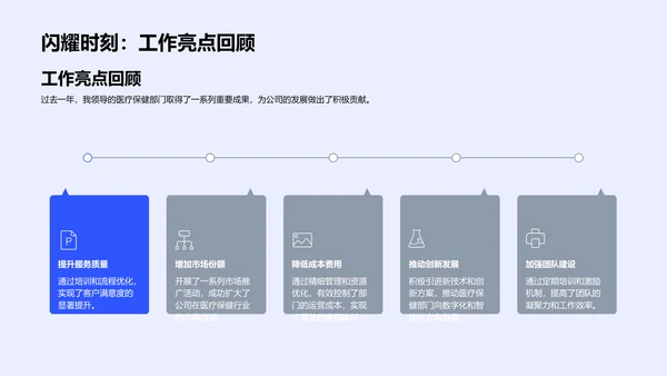 述职报告：医疗保健部门