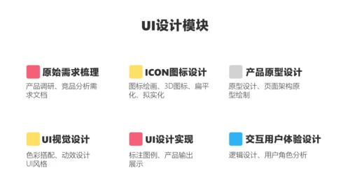 粉色扁平插画风UI设计培训课程教学