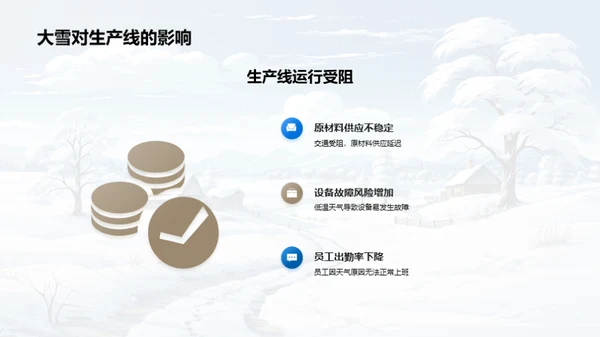 雪季企业防控策略