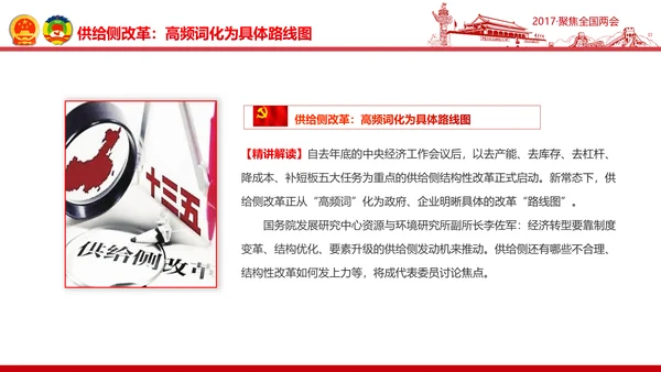 党政大气关注民生聚焦两会党课培训PPT