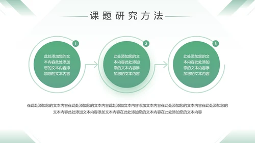 绿色大气毕业论文开题答辩报告PPT模板